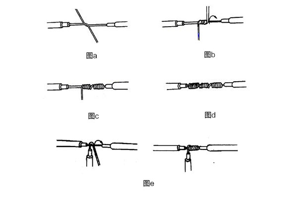 單股硬銅線怎么接線比較好 單股銅線接線方法 單股硬銅線怎么接線比較好 單股銅線接線方法