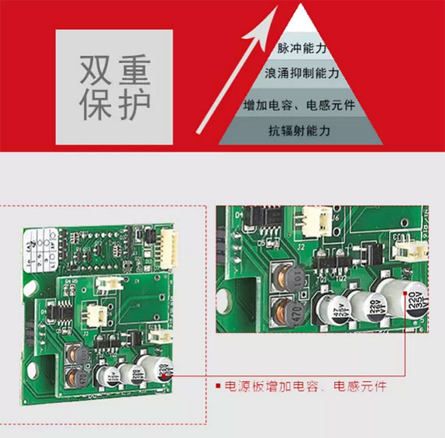 德力西CDK1系列控制與保護(hù)開關(guān)介紹 KBO保護(hù)開關(guān)的優(yōu)勢(shì)和應(yīng)用場(chǎng)合