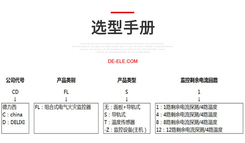 德力西CDFL-Z電氣火災(zāi)監(jiān)控主機(jī)產(chǎn)品介紹