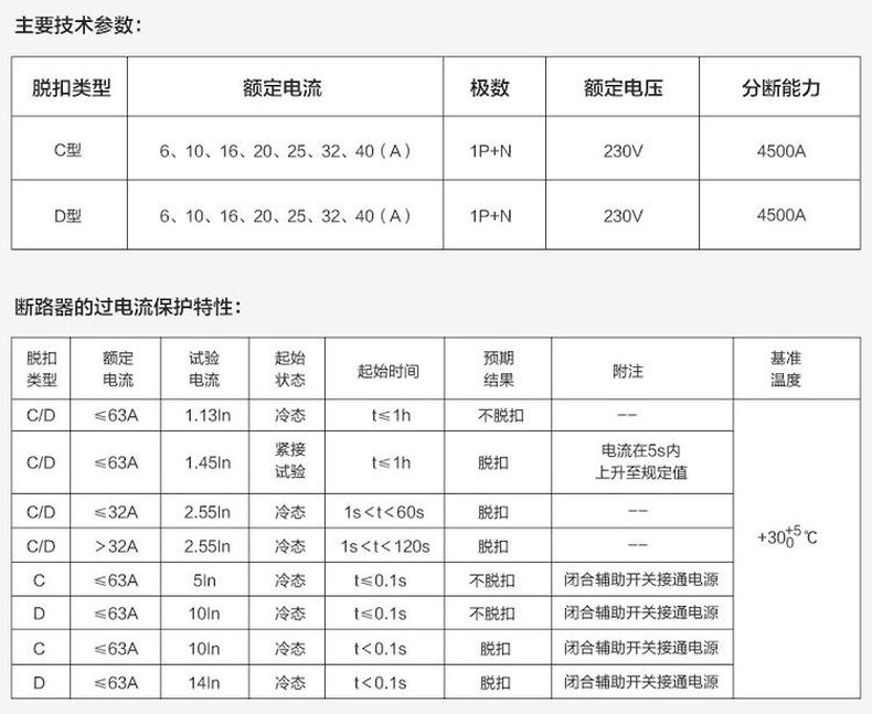 德力西斷路器單片雙極DZ47P雙進(jìn)雙出斷路器 1P+N單片寬度小型斷路器 可選電流16A 20A 25A 32A 40A