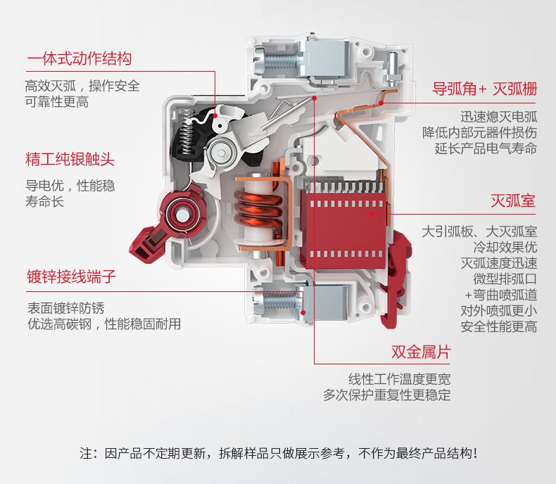 德力西大功率漏電開(kāi)關(guān)DZ47LE 2P-100A/125A D型漏電斷路器 兩相大功率漏電保護(hù)器 2極漏電開(kāi)關(guān)
