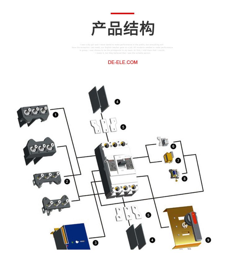 德力西塑殼漏電開關(guān) CDM1LE-400/4300型塑殼漏電保護(hù)器 德力西正宗塑殼漏電 三相四線400A 315A