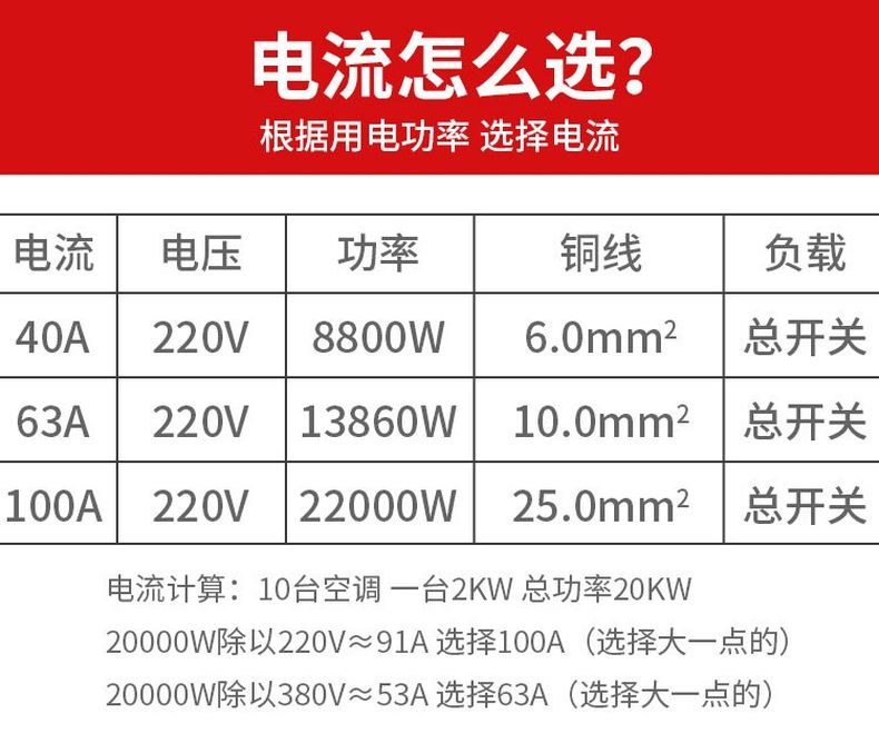 德力西漏電開(kāi)關(guān)DZ15LE-40/3901 40A塑殼漏電斷路器 黑色動(dòng)力型塑殼漏電開(kāi)關(guān)