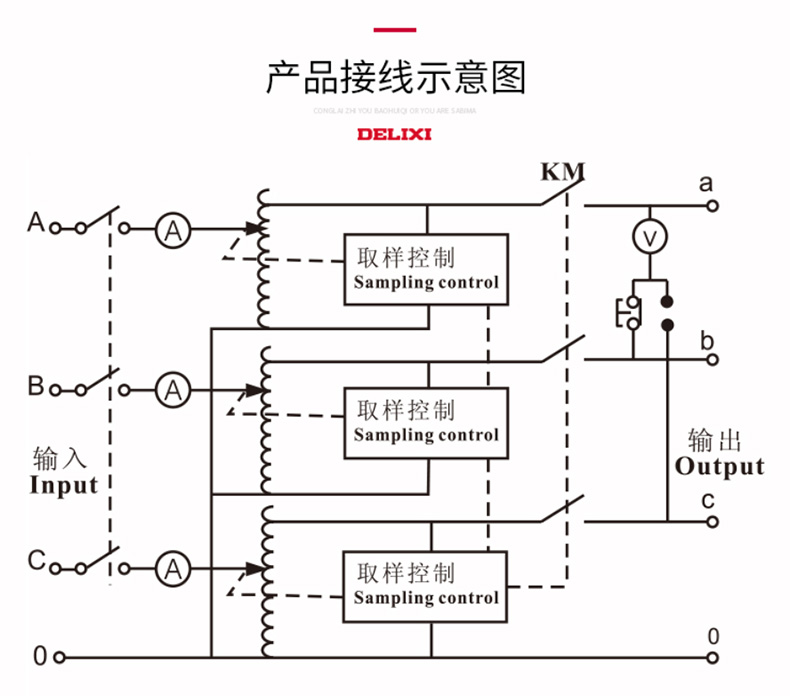 德力西三相穩(wěn)壓器SJW-15KW 380V高精度穩(wěn)壓器 工業(yè)用三相SVC 15KVA穩(wěn)壓器 15000W