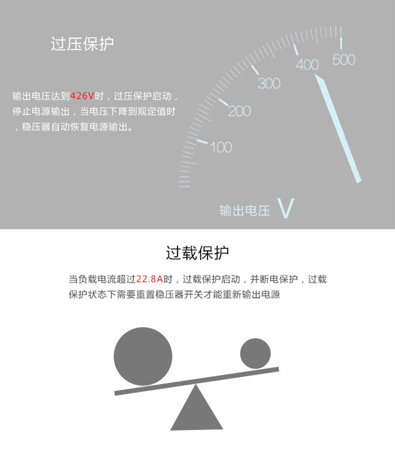 德力西三相穩(wěn)壓器SJW-15KW 380V高精度穩(wěn)壓器 工業(yè)用三相SVC 15KVA穩(wěn)壓器 15000W