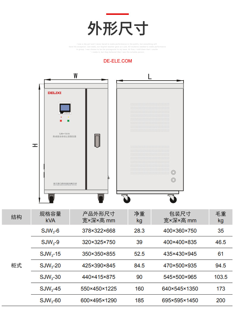 德力西SJW3三相液晶數(shù)顯交流穩(wěn)壓器 LCD液晶顯示三相穩(wěn)壓器380V 穩(wěn)壓范圍寬 保護功能齊全 定制產(chǎn)品