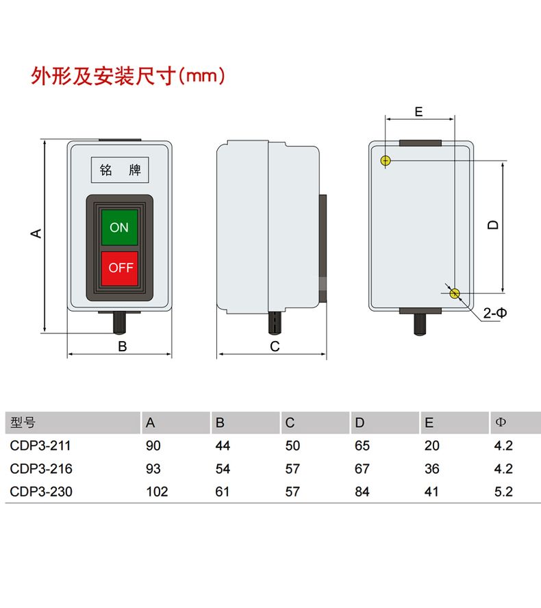 德力西動力押扣開關(guān)CDP3-216(BS216) 切割機開關(guān) 電動機開關(guān) 通用型押扣開關(guān)