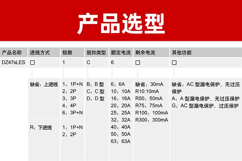 德力西DZ47sLES漏電保護(hù)開關(guān) 家用小型空氣開關(guān)帶漏電保護(hù) 全新升級(jí)體積更小節(jié)省空間孔位加大 部分規(guī)格需定制