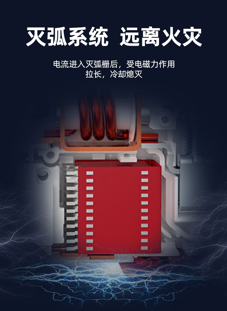 德力西DZ47sLES漏電保護(hù)開關(guān) 家用小型空氣開關(guān)帶漏電保護(hù) 全新升級(jí)體積更小節(jié)省空間孔位加大 部分規(guī)格需定制