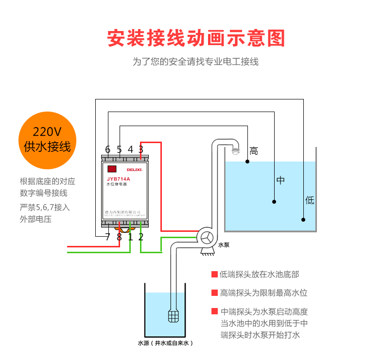 德力西液位繼電器JYB714A水位控制器 全自動液位控制器 自動判斷水位來控制供水和排水繼電器 水泵水塔水池水井開關(guān)