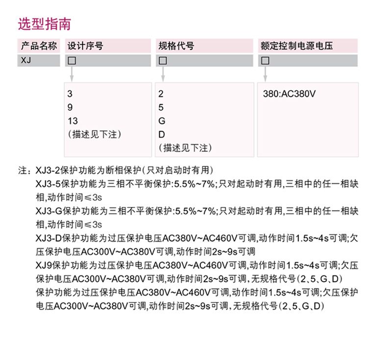 德力西缺相保護繼電器XJ3-G AC380V斷相與相序保護繼電器 缺相保護 斷相保護