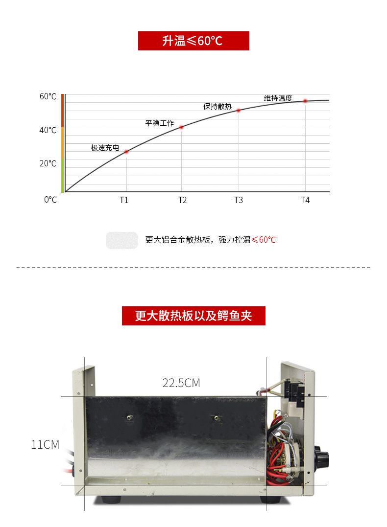 德力西硅整流充電機(jī) GCA-H 20A 6~24V可使用 3擋手動轉(zhuǎn)換 充滿電自動停止 電瓶充電器 直流充電機(jī)
