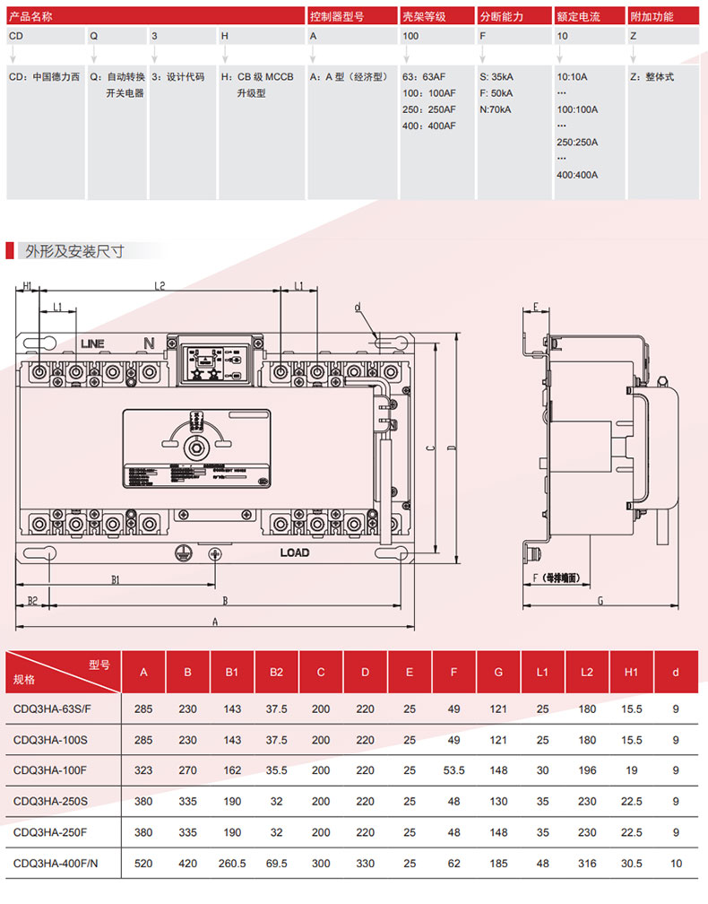 德力西CDQ3HA雙電源切換開關 領航者雙電源自動切換 額定電流可選10A-400A 整體式優(yōu)化結構 品質更優(yōu)