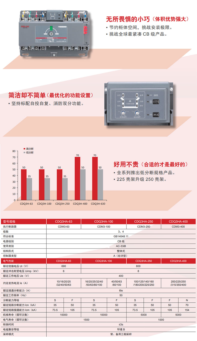 德力西CDQ3HA雙電源切換開關 領航者雙電源自動切換 額定電流可選10A-400A 整體式優(yōu)化結構 品質更優(yōu)