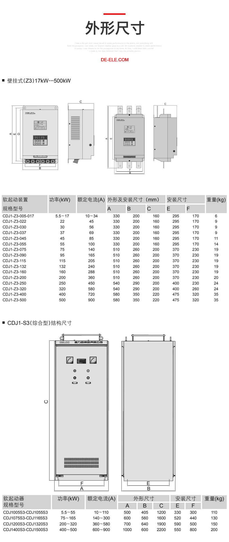 德力西CDJ1-Z3壁掛式軟啟動(dòng)器 電機(jī)軟起動(dòng)器 德力西原裝正品軟啟動(dòng)器 定制產(chǎn)品