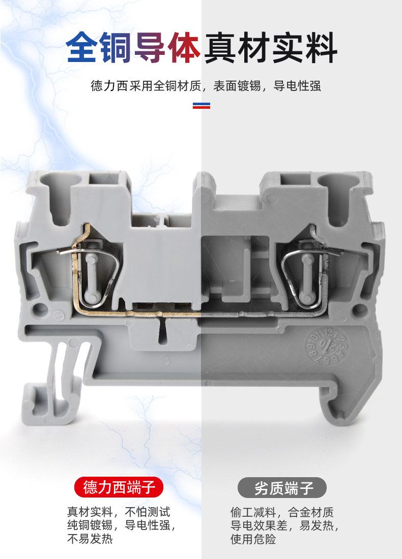 德力西ST回拉式彈簧接線端子 ST2.5導(dǎo)軌式快速直插彈簧端子排 直插型端子 彈簧式連接端子