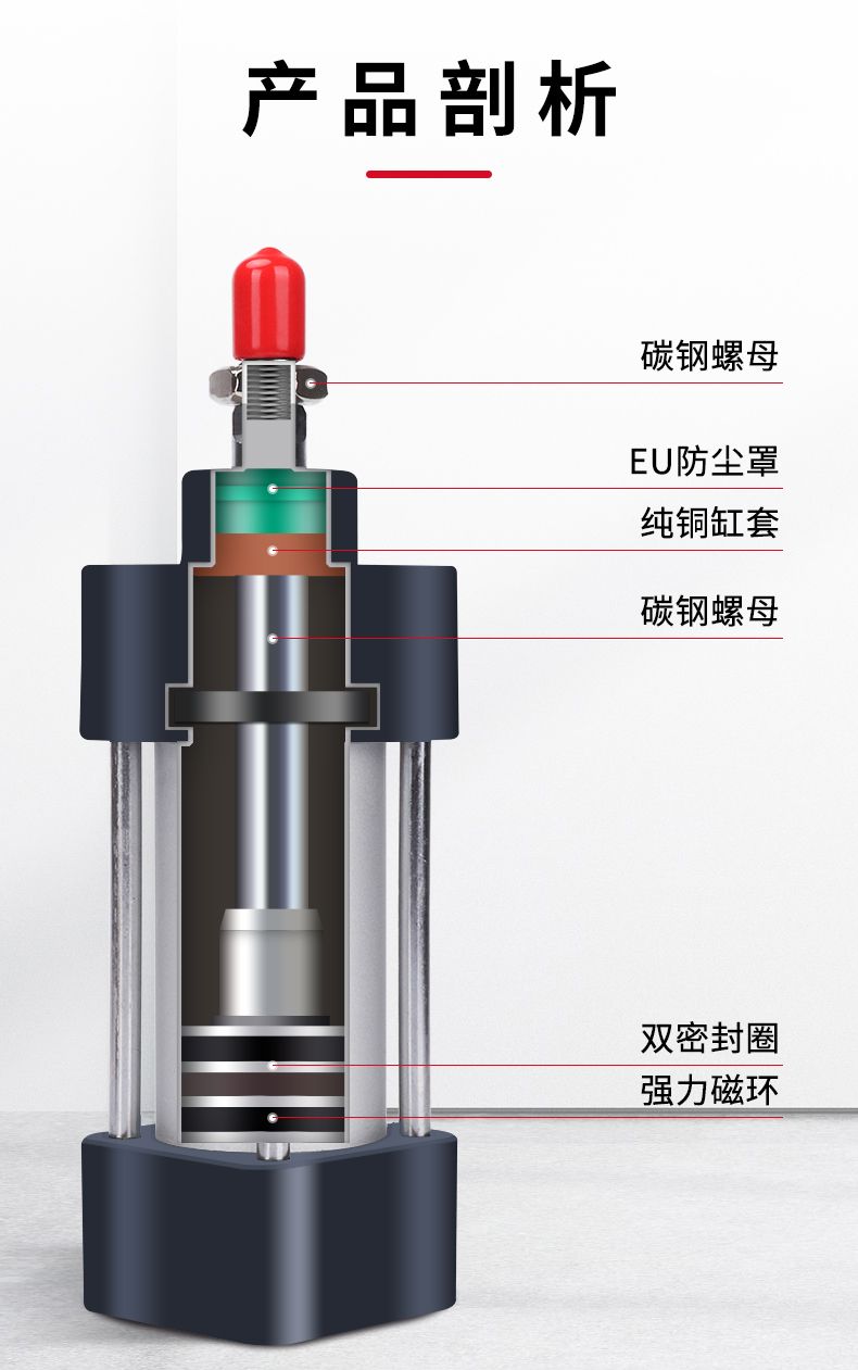 德力西SC氣缸 德力西氣缸 標準復動型氣缸 默認不帶磁不帶安裝支架 可定制帶磁氣缸 可搭配CS1-F/CS1-U磁性開關