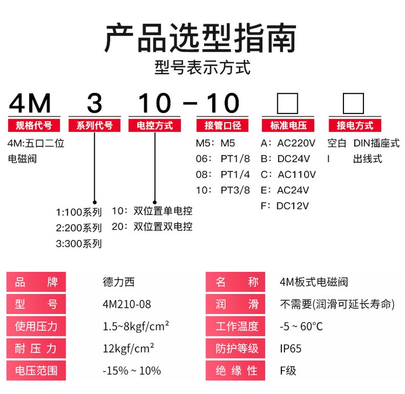 德力西4M210板式電磁閥 氣動(dòng)控制閥4M310電子換向閥 板式執(zhí)行器電磁閥