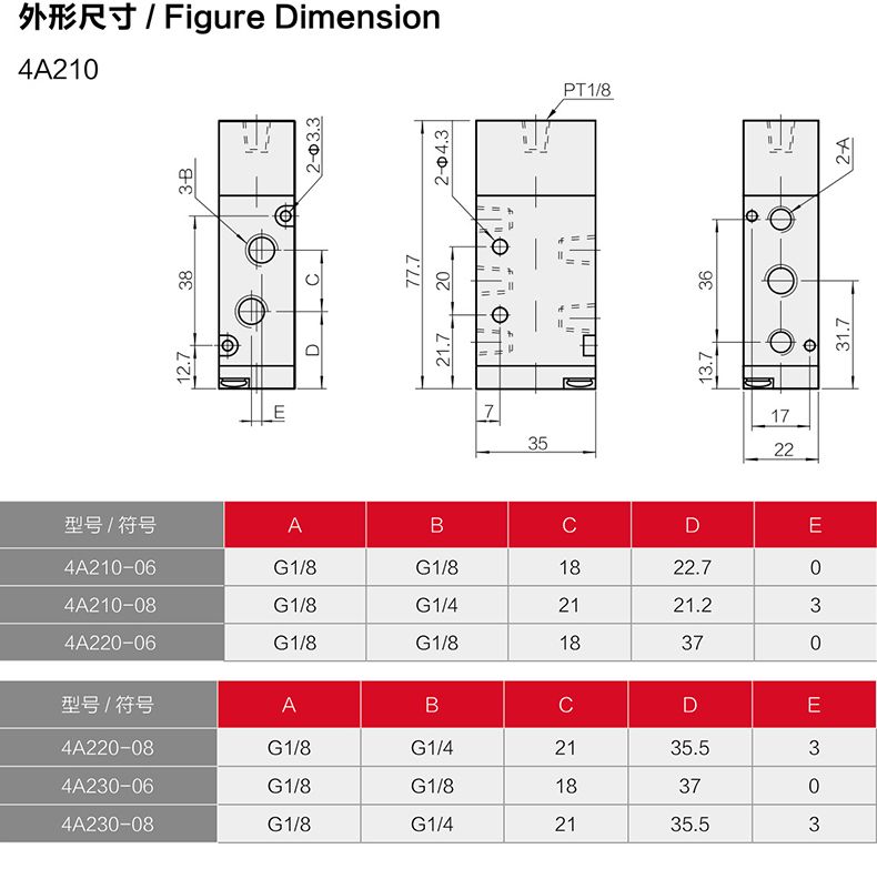 德力西4A210氣控閥 4A系列氣動(dòng)控制閥 二位五通氣控閥 氣控電磁閥