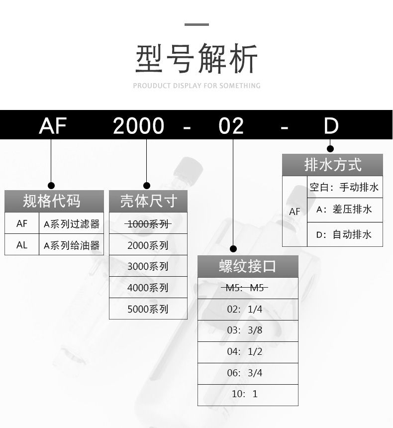 德力西AL2000-02氣源處理調(diào)壓閥 氣動減壓閥 油水分離器過濾器 原裝德力西氣源處理過濾器