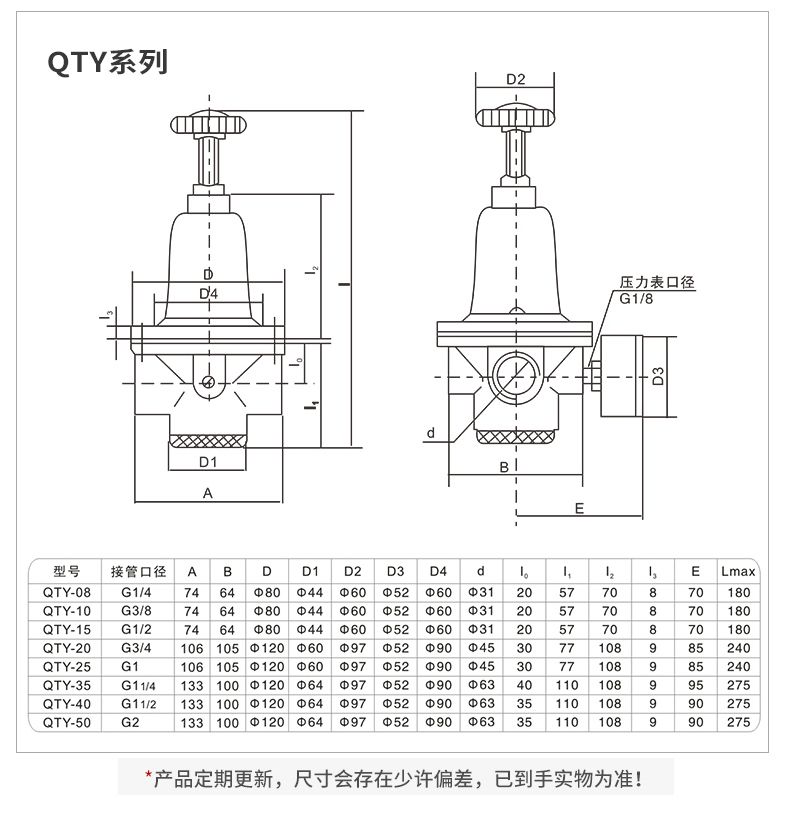 德力西QTY氣源處理器Q型氣動(dòng)調(diào)壓閥 空壓機(jī)減壓閥氣壓調(diào)節(jié)閥氣源處理器