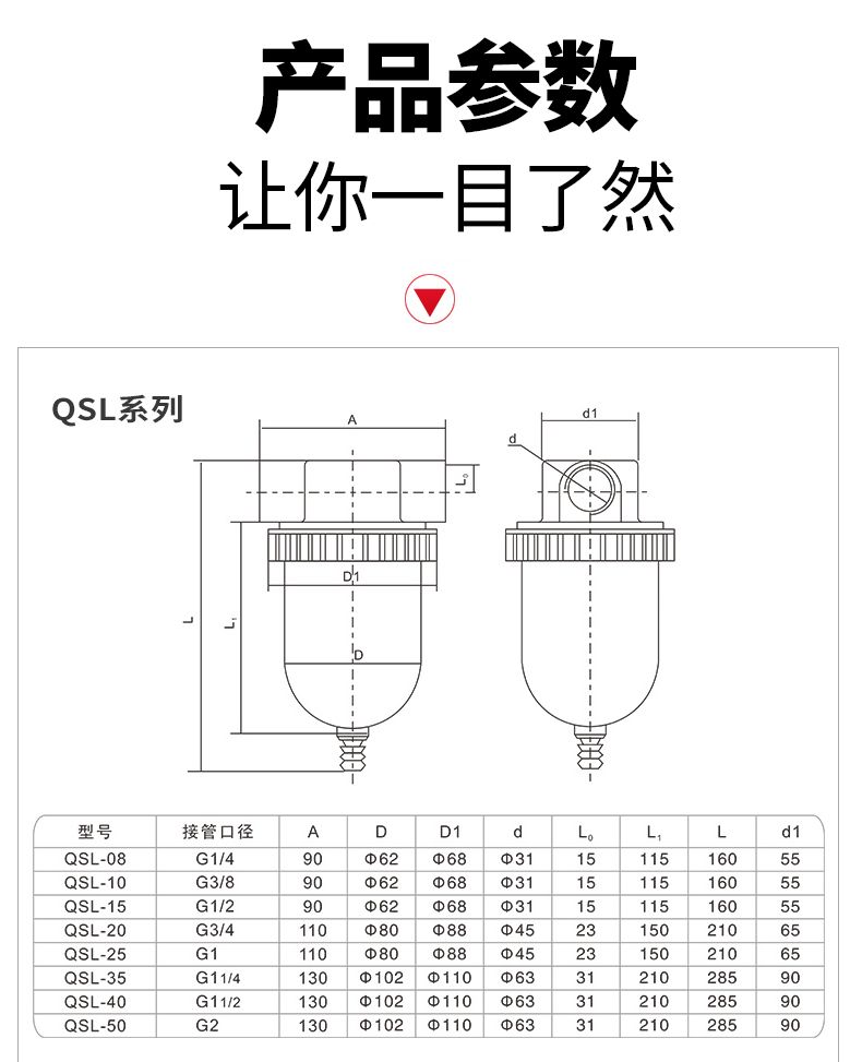 德力西QTY氣源處理器Q型氣動(dòng)調(diào)壓閥 空壓機(jī)減壓閥氣壓調(diào)節(jié)閥氣源處理器