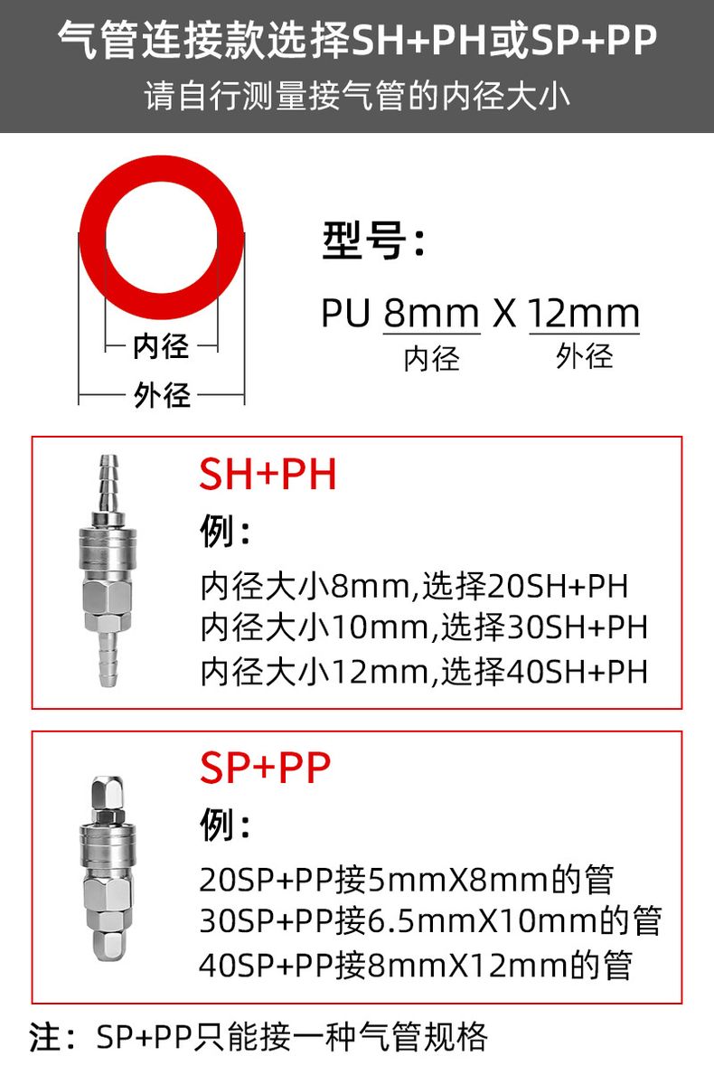 德力西C式快速接頭 C式快接帶自鎖氣動(dòng)接頭公母頭 氣動(dòng)空壓機(jī)氣泵軟管快速插頭 PU氣管快接頭
