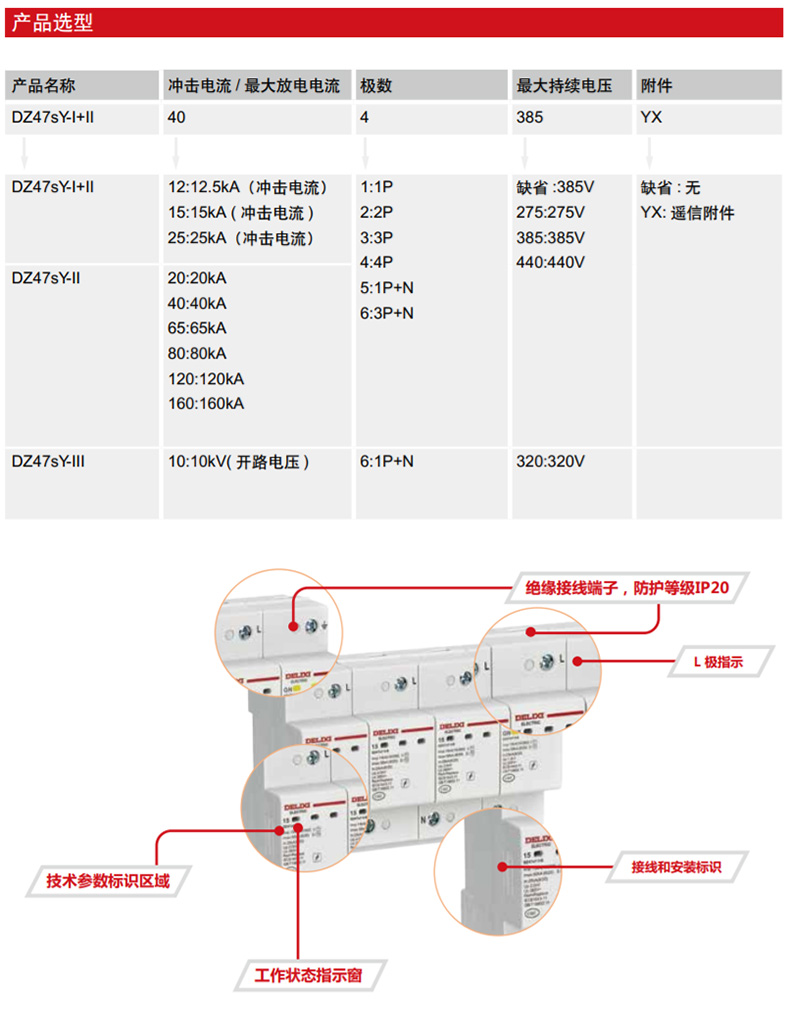德力西DZ47sY浪涌保護(hù)器 電涌保護(hù)器 防雷保護(hù) 抗雷擊保護(hù)器 防護(hù)等級I級 II級 III級 部分規(guī)格需定制