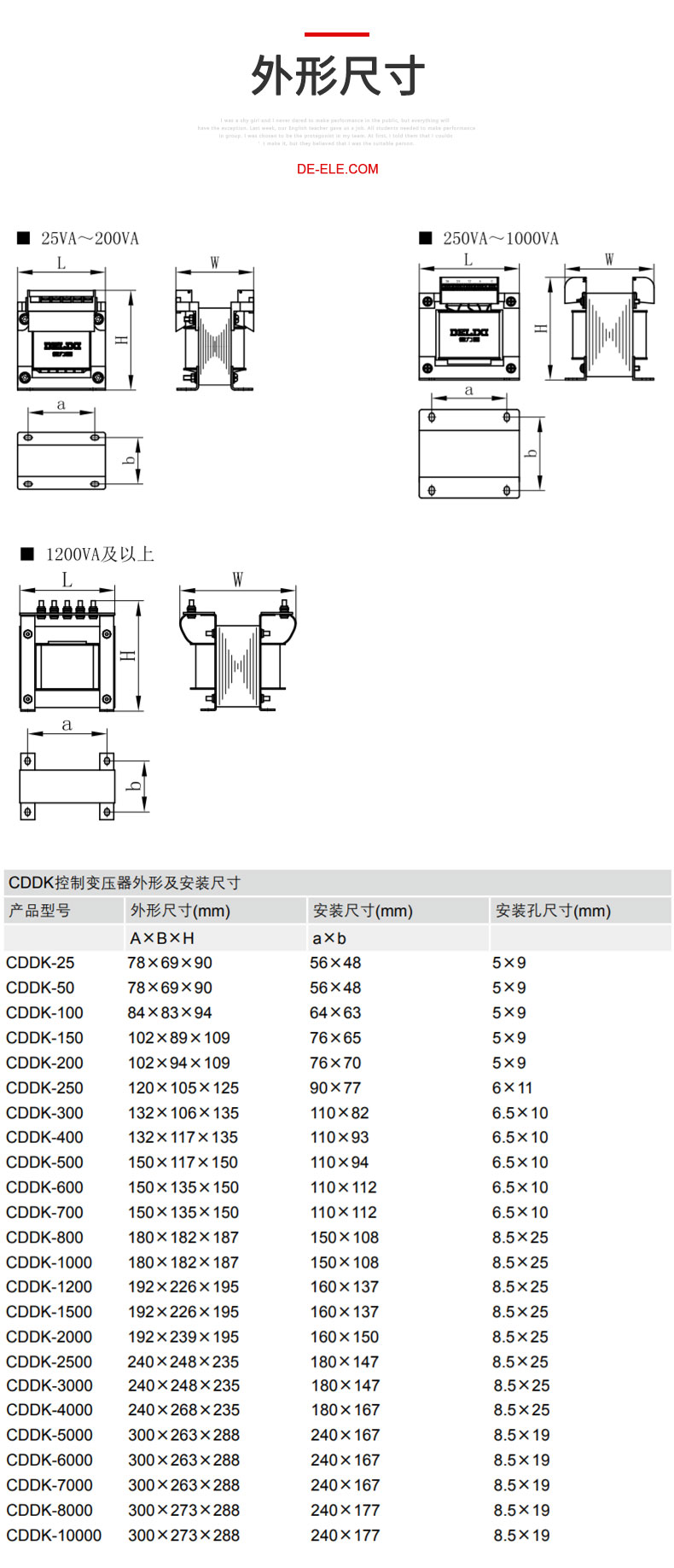 德力西CDDK控制變壓器 機(jī)床變壓器 單相控制變壓器 容量25VA-10KVA可定制 【定制產(chǎn)品】