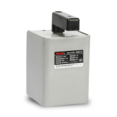 Optional title display