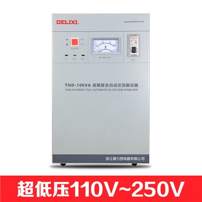 Optional title display