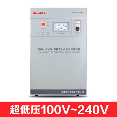 Optional title display