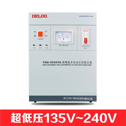 Optional title display