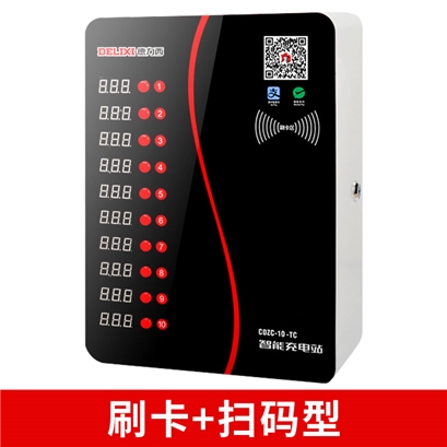 Optional title display