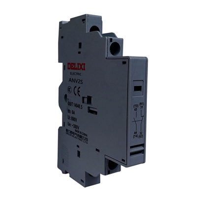 Optional title display